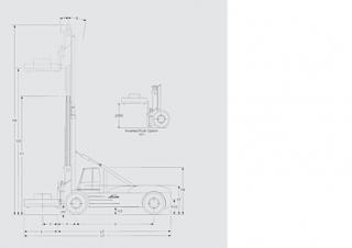Linde H 420 Dimensioni e grandezza