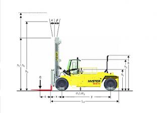Hyster H44.00XM 12 Dimensioni e grandezza