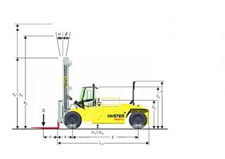 Hyster H44.00XMS 12 Dimensioni e grandezza