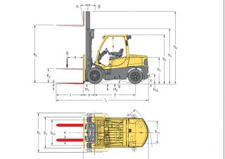 Hyster H5.5FT Dimensioni e grandezza