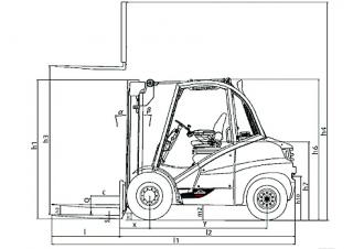 Linde H 50 D Dimensioni e grandezza