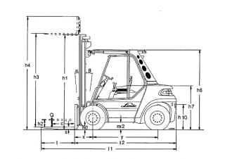 Linde H 60 D Dimensioni e grandezza