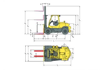 Hyster H7.0FT Dimensioni e grandezza