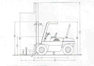 Linde H 70 D Dimensioni e grandezza