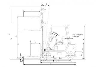 Still R 70-20 C Dimensioni e grandezza