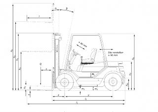 Still R 70-35 Dimensioni e grandezza