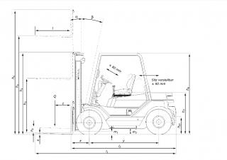 Still R 70-40 Dimensioni e grandezza