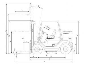 Still R 70-45 Dimensioni e grandezza