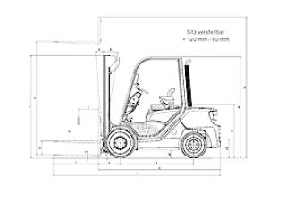 Still RC 40-16 Dimensioni e grandezza