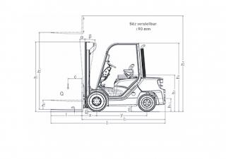 Still RC 40-18 Dimensioni e grandezza