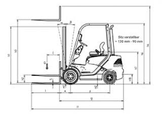 Still RC 40-18 Dimensioni e grandezza