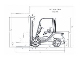 Still RC 40-20 Dimensioni e grandezza