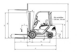 Still RC 40-25 Dimensioni e grandezza