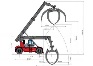 Kalmar RTD3026 Dimensioni e grandezza