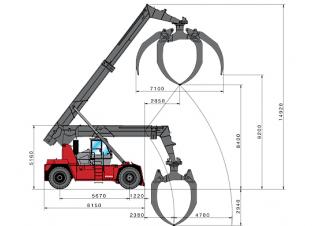 Kalmar RTD3026 Dimensioni e grandezza