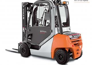 Still RX 70-25 Dimensioni e grandezza