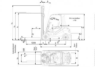 Still RX 70-25 TDI Dimensioni e grandezza