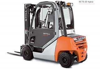 Still RX 70-30 Dimensioni e grandezza