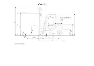 Still RX 70-35 H Dimensioni e grandezza