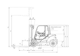 Still RX 70-45 Dimensioni e grandezza