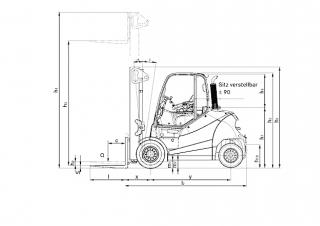 Still RX 70-70 Dimensioni e grandezza
