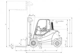 Still RX 70-80/900 Dimensioni e grandezza