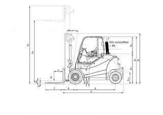 Still RX 70-80 Dimensioni e grandezza