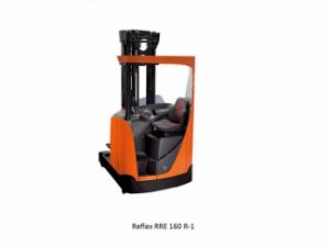 Carrelli elevatori retrattili elettrici BT Reflex RRE 160 R