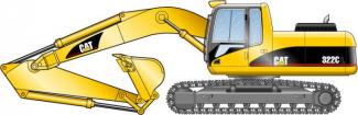 Escavatori cingolati Caterpillar 322 CLN