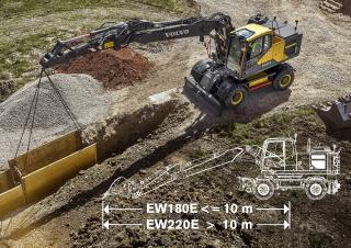 Escavatori gommati Volvo EW220E