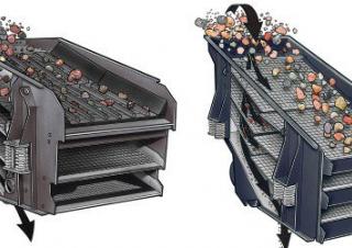Impianti mobili di setacciatura Sandvik SS1233H