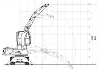 Movimentatori di materiali Minelli M18