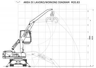 Movimentatori di materiali Minelli M20