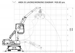 Movimentatori di materiali Minelli M20