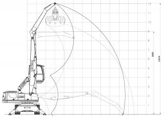 Movimentatori di materiali Minelli M30