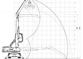 Movimentatori di materiali Minelli M30