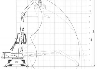 Movimentatori di materiali Minelli M35