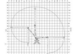 Piattaforme aeree articolate Piattaforme aeree articolate su rimorchio trainabile Versalift VO-252-REAR