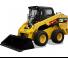 Minipale Caterpillar 246D
