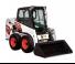 Minipale Bobcat S450