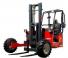 Moffett M 4-2003 SM