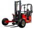 Moffett M 4-20.1