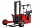 Moffett M 4-20.4