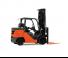 Carrelli elevatori frontali a gas Toyota 8FGC70U
