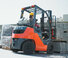 Carrelli elevatori frontali a gas Toyota 8FGU25
