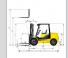 Hyundai 20 D 7 E Dimensioni e grandezza