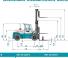 Konecranes SMV 22-1200 B Dimensioni e grandezza