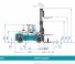 Konecranes SMV 28-1200 Ro/Ro Dimensioni e grandezza