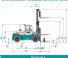 Konecranes SMV 32-1200 B Dimensioni e grandezza