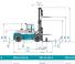 Konecranes SMV 60-1500 B Dimensioni e grandezza